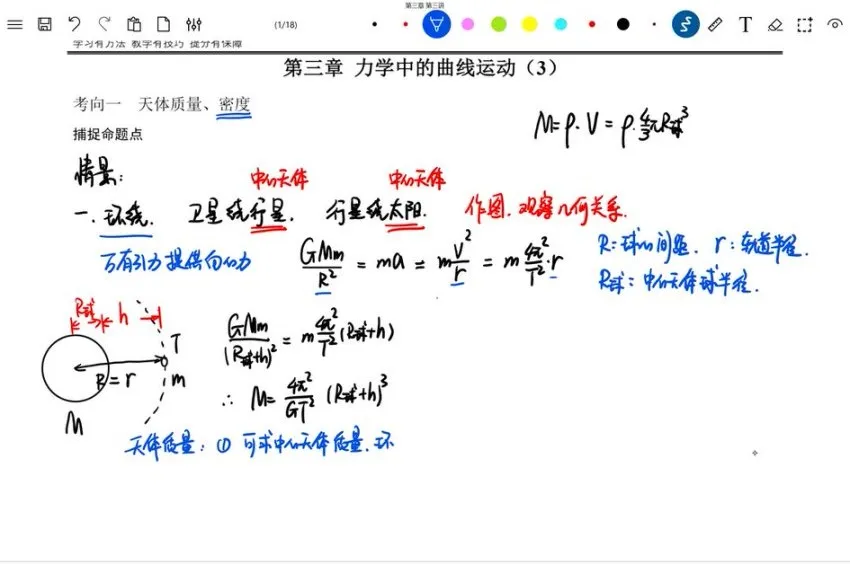 2024高考物理一轮+二轮全套复习视频课程(考点模型精讲/实验专题/章节检测卷)