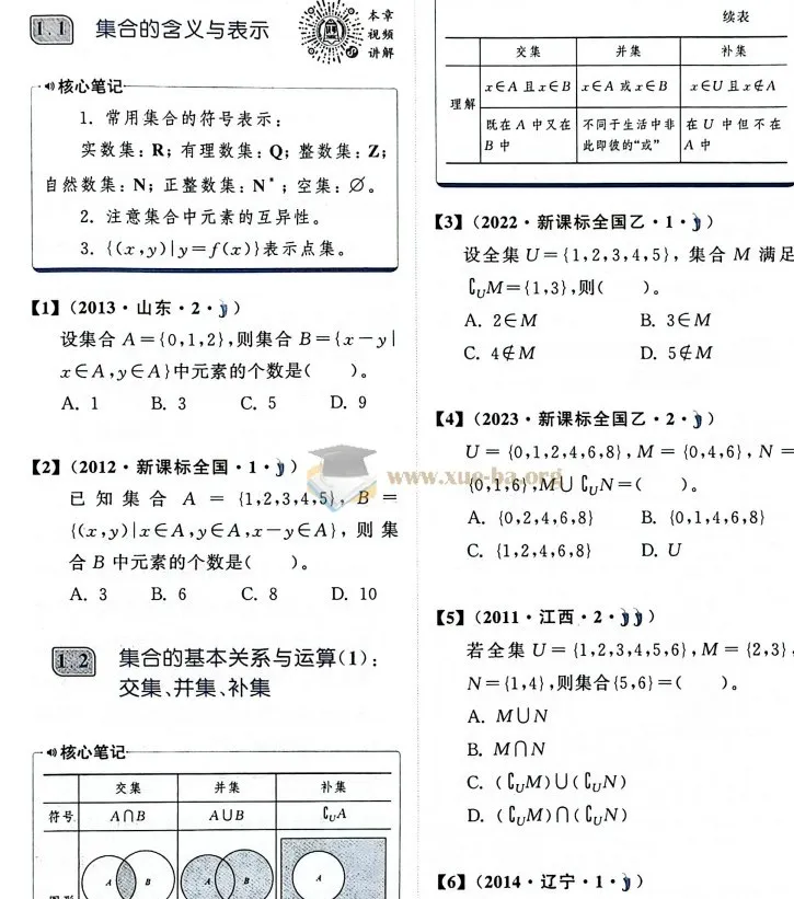 2025高三高考数学复习必备:清优辅考2000题通用版(含答案详解)