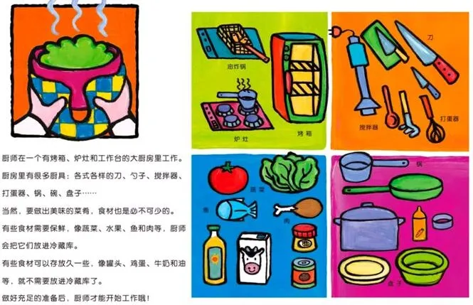 职业认知丛书长大干什么系列儿童绘本故事20本PPT课件合集