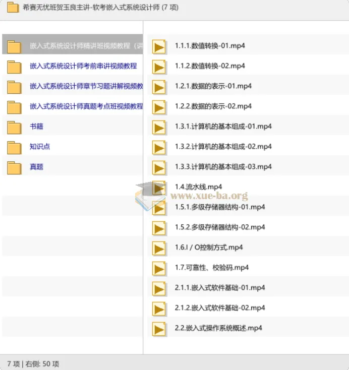 软考嵌入式系统设计师备考全套课程与真题资料