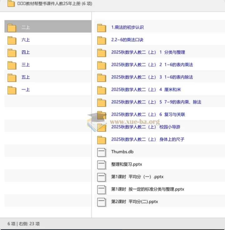 教材帮整书课件人教25年上册,1-6年级数学备课全套PPT