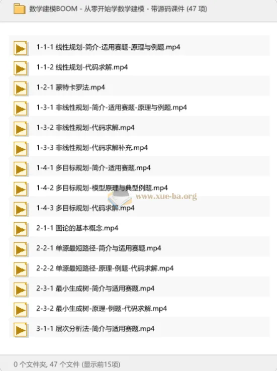 数学建模BOOM：从零到一系统掌握数学建模实战技巧（附源码课件）