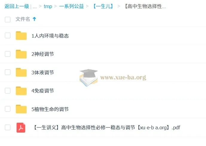 一生儿高中生物选择性必修一 稳态与调节全套精讲课程