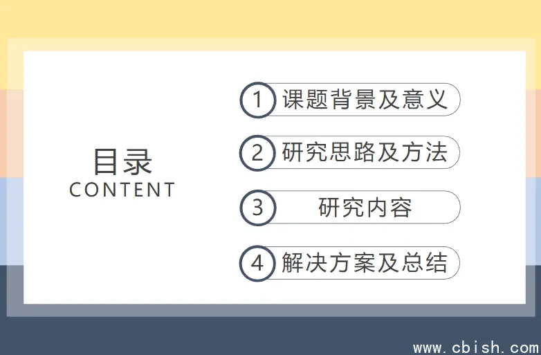94套学术论文开题答辩PPT模板,全学科覆盖助你从容应对