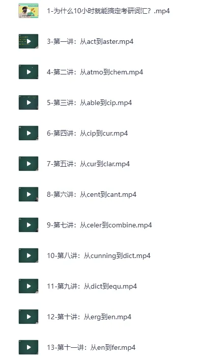 B站王无术考研英语词汇课:10小时吃透990个核心母词
