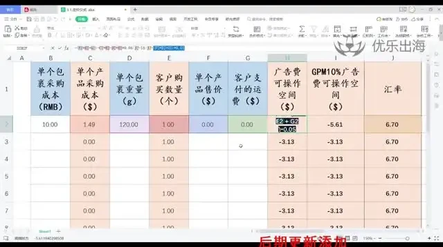 Shopify独立站建站实操:从零到精通