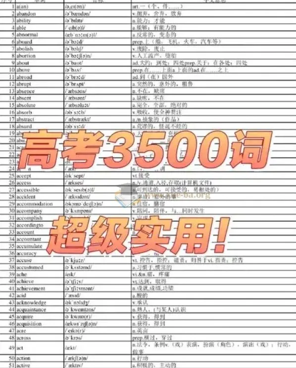 高考英语3500词视频(不背单词版)正序+乱序拼读全集