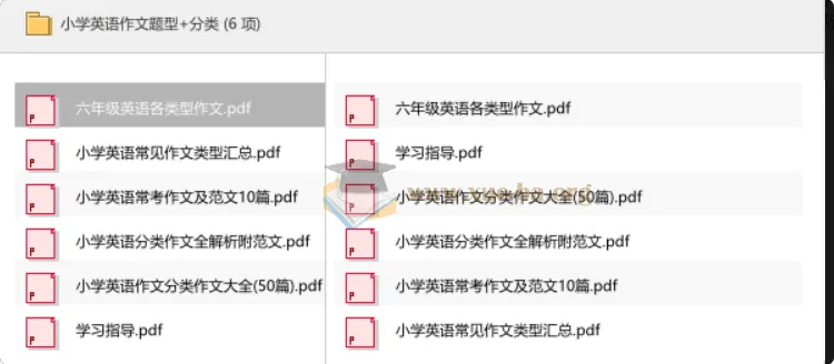 小学英语作文题型与分类精选资料包