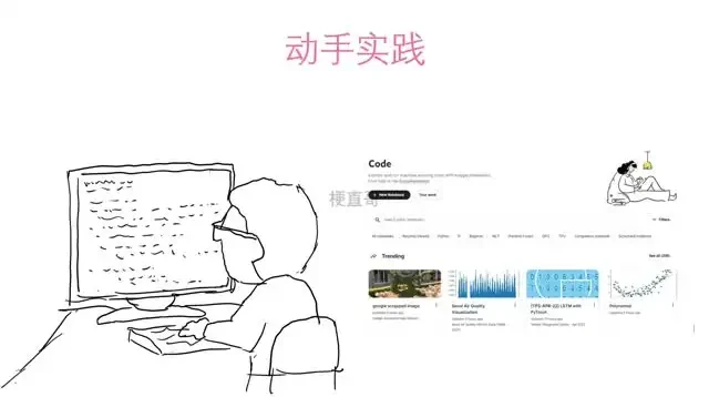 进击算法工程师:深度学习全栈实战课程,从数学基础到GPT前沿模型