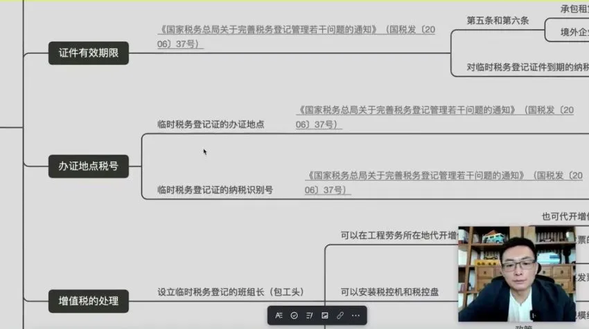 萧志远财税脑图全4季:视频精讲+图解合集