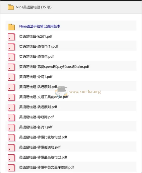 Nina英语易错题:语法手绘笔记+专项PDF,精准攻克考试高频陷阱题