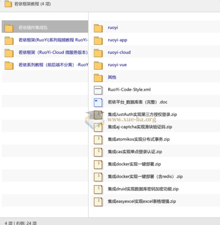若依框架全套视频教程:RuoYi-Vue前后端分离、微服务Cloud及经典版实战合集
