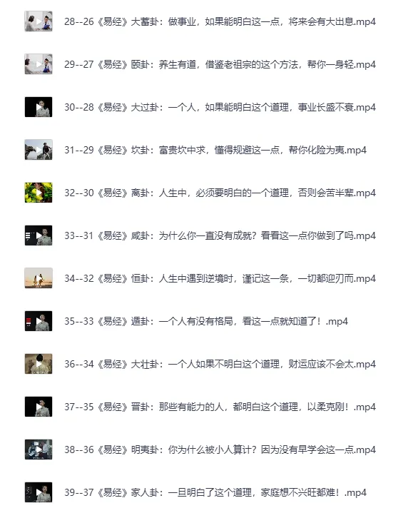 64节易经思维课:国学智慧的应用与格局提升