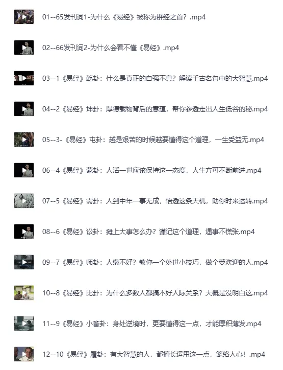 64节易经思维课:国学智慧的应用与格局提升