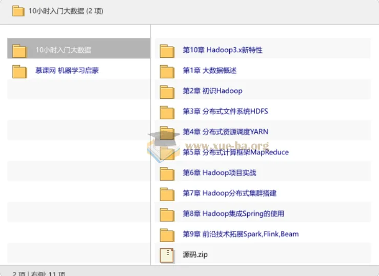 10小时入门大数据:Hadoop核心实战与机器学习启蒙双课程合集