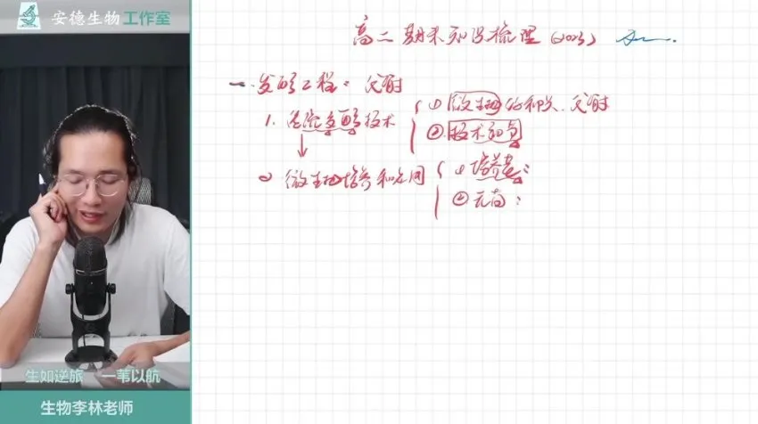 2024高二李林生物选择性必修1-3同步课+刷题课全收录