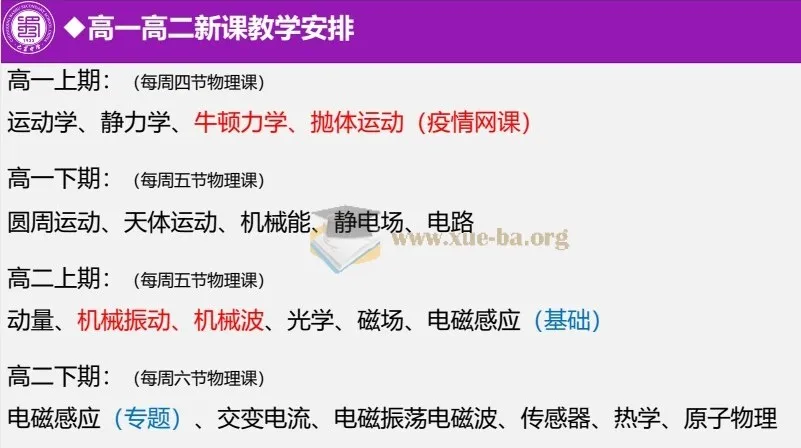 2025高考物理二轮备考讲座课件 巴蜀中学名师精讲