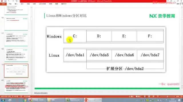 P6大数据研发工程师实战课:Linux系统与Python数据分析核心技能全掌握