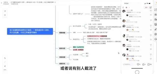 冷门试药中介项目全流程实操教程,单笔利润200-1000元,新手工作室可复制