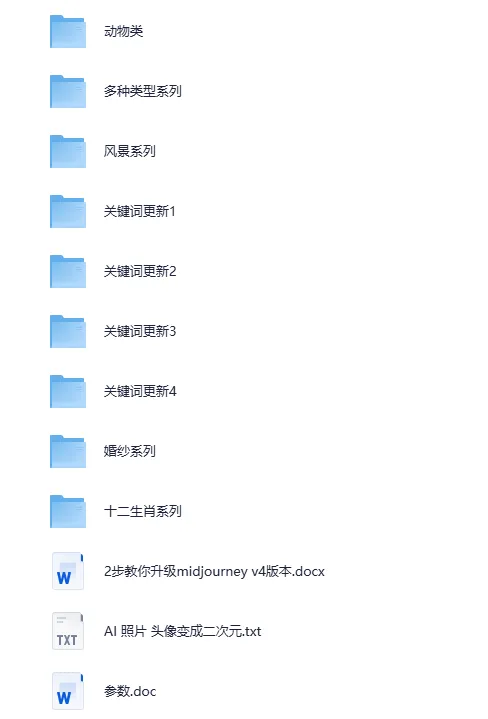 12000+AI绘画关键词描述语大全(Midjourney提示词合集)