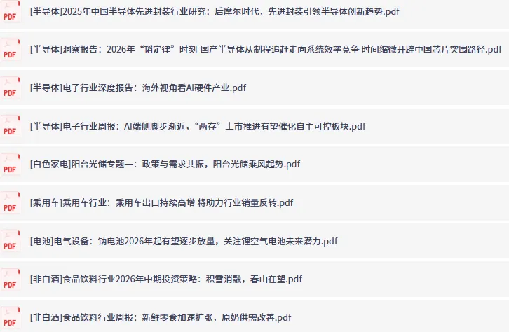 全网付费文章-大佬文集圈 学习先锋 精选研报 6月16日更新