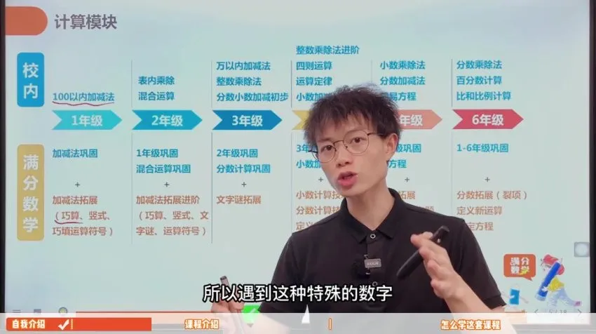 小学数学思维提升L2:30讲速算巧算与逻辑训练全攻略