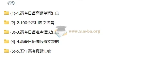 2024春高二日语备考精华课:真题汇编与高分作文全攻略