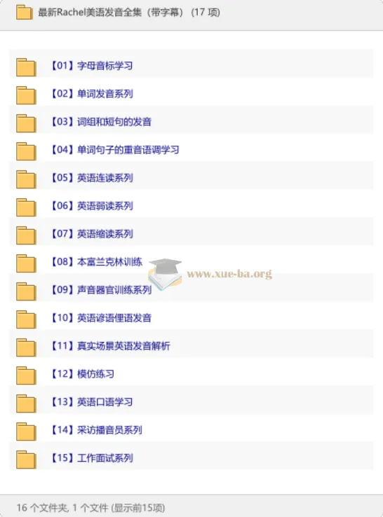 Rachel美语发音全集(带字幕)系统学习教程