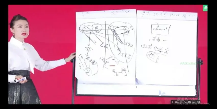 张萌2024跨年大课全记录：高效成长方法论与年度规划实战指南