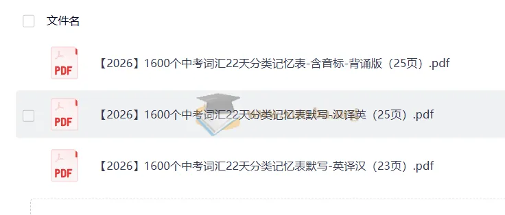 22天攻克中考1600高频词,分类记忆+双默写训练