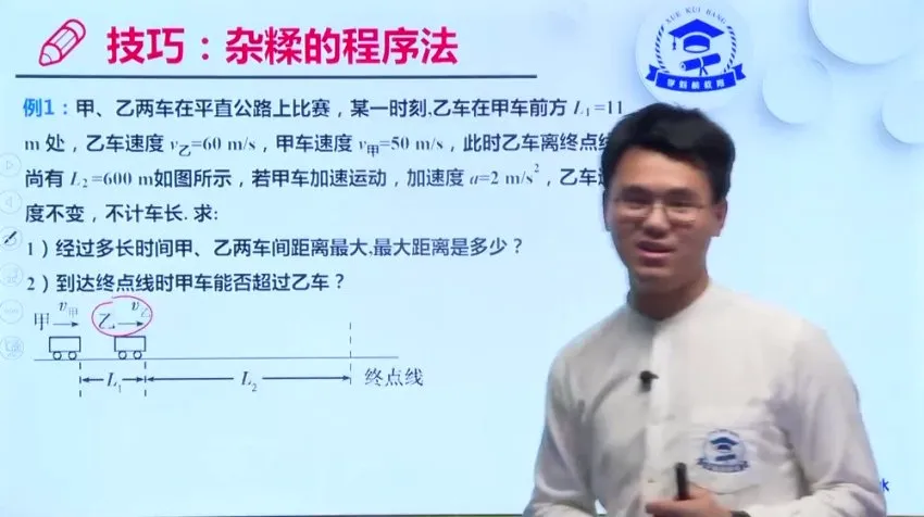 2021高三物理35课速提分技巧精讲(含配套讲义)