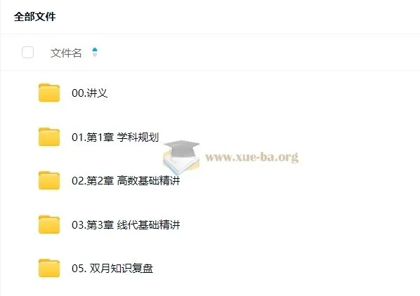 2026考研数学高途全程班，王喆团队高数线代系统精讲