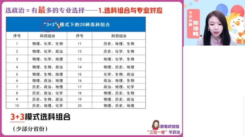 2025高一政治必修一同步精讲(周峤矞主讲)全体系课程