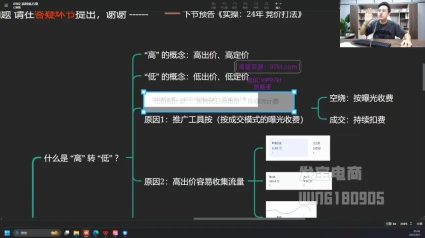 拼多多运营实操课:纪主任3节诊断课+高转低方案,中小商家旺季突围指南