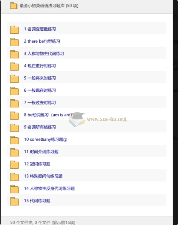 小初英语语法习题库大全,覆盖小学到初中核心语法专项训练