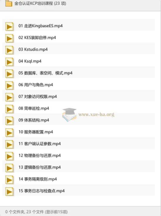 金仓认证KCP培训课程:KingbaseES数据库运维实战精讲
