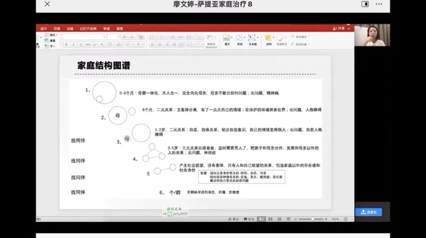 韩国智慧父母成长课:6大模块42节系统课,破解3-12岁育儿难题