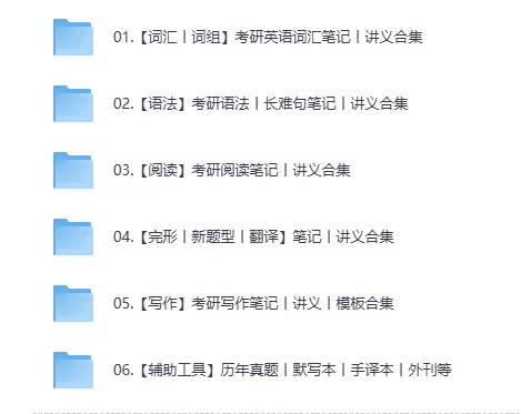2025考研各科笔记干货工具合集:大纲解析、答题卡与PPT模板一站备齐