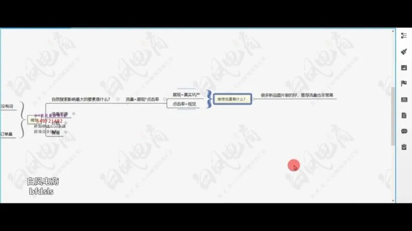 白凤淘系运营课:搜索干预黑科技与无界推广实战全攻略