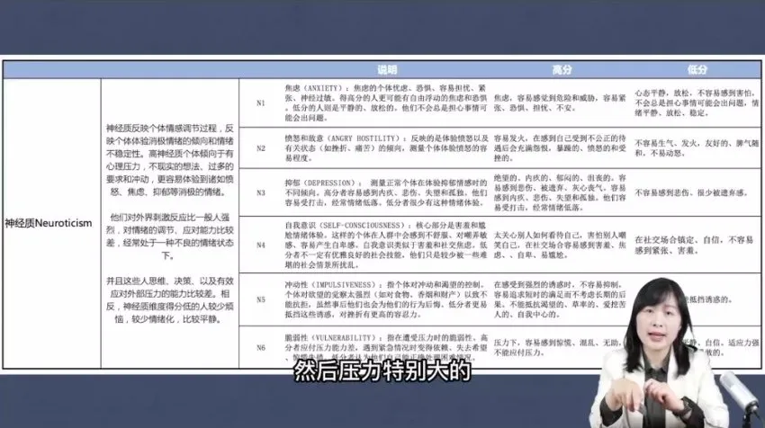 人才盘点全流程实战:HR从设计到落地的系统方法论