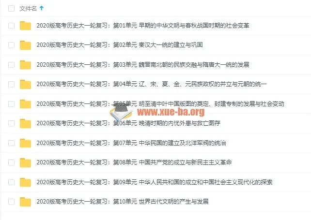 2020高考历史一轮复习资料 课件讲义精练全汇总