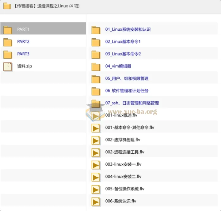 传智播客Linux运维课程：从系统入门到集群架构实战