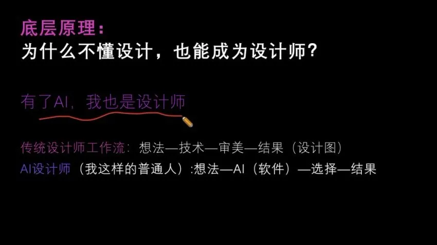 帅老板趋势投资全攻略:从入门到精通实战合集