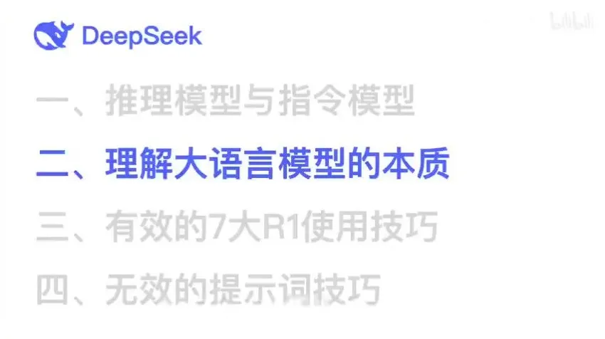 DeepSeek提示词技巧大全:从入门到精通实战教程