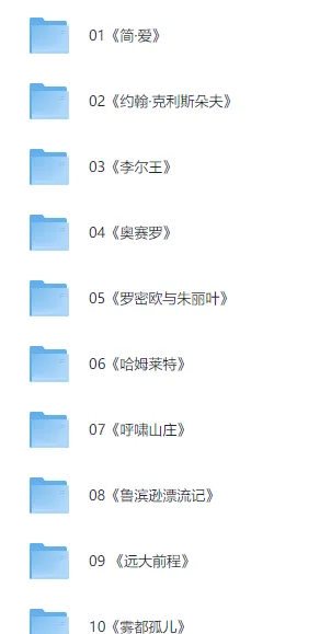 世界名著大师课:92部经典文学深度解读合集