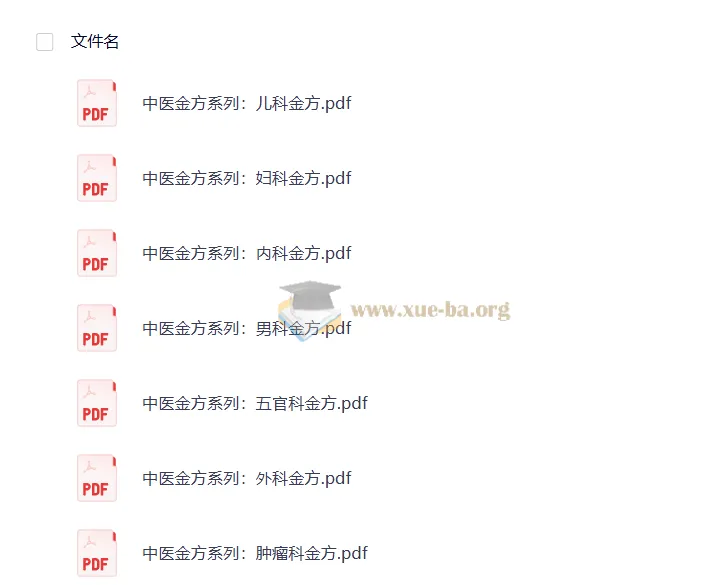 中医金方系列电子书 儿科/妇科/内科/男科等七科PDF资料合集