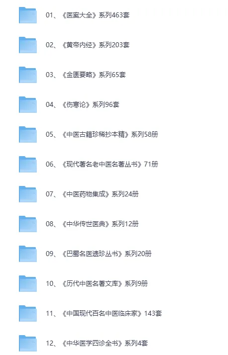 精整上千本医学类书籍大合集 中医经典与临床医案资料包