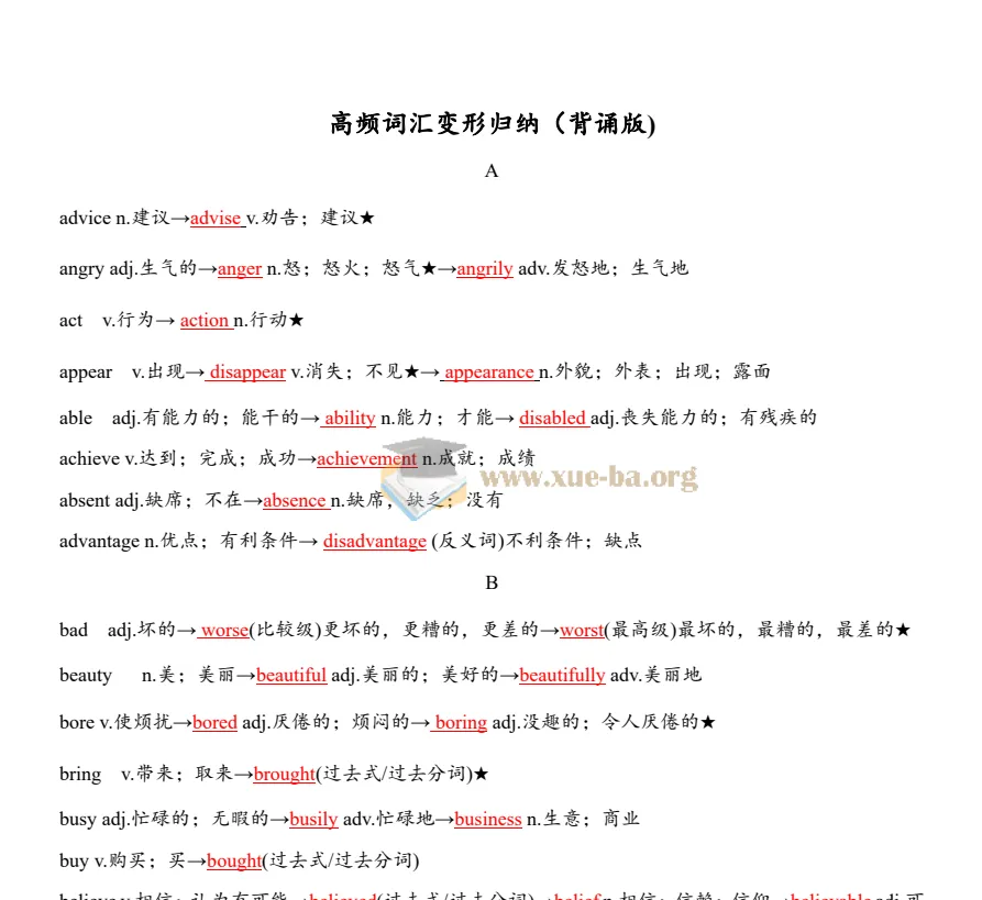 中考英语高频词汇变形归纳 背诵+默写双版资料