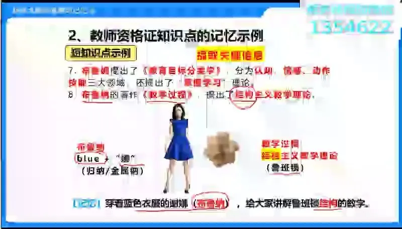 最强大脑记忆法:36招攻克单词、古诗、扑克牌