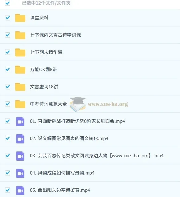 初中语文 2025暑人文博学8阶1期 课程合集